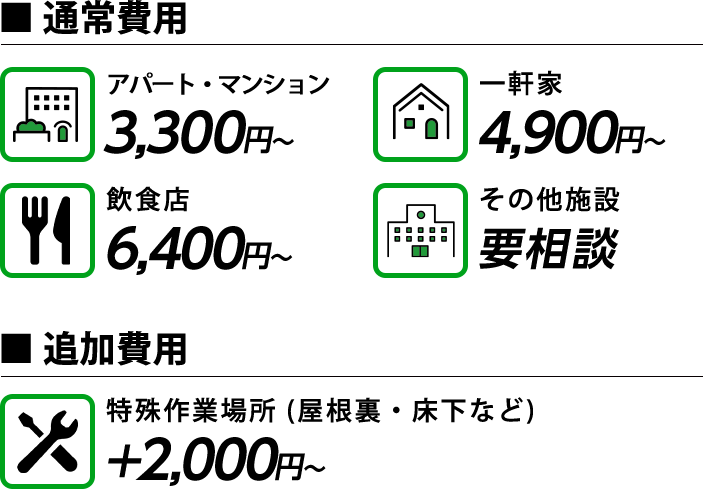 通常費用 アパート・マンション 3,300円～ 一軒家 4,900円～ 飲食店　6,400円～その他施設　要相談 追加費用 特殊作業場所　＋2,000円～(屋根裏・床下など)