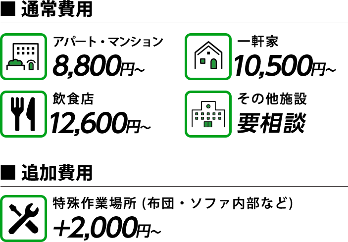 通常費用 アパート・マンション 8,800円～ 一軒家 10,500円～ 飲食店　12,600円～その他施設　要相談 追加費用 特殊作業場所　＋2,000円～(布団・ソファ内部など)