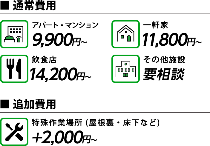 通常費用 アパート・マンション 9,900円～ 一軒家 11,800円～ 飲食店　14,200円～その他施設　要相談 追加費用 特殊作業場所　＋2,000円～(屋根裏・床下など)